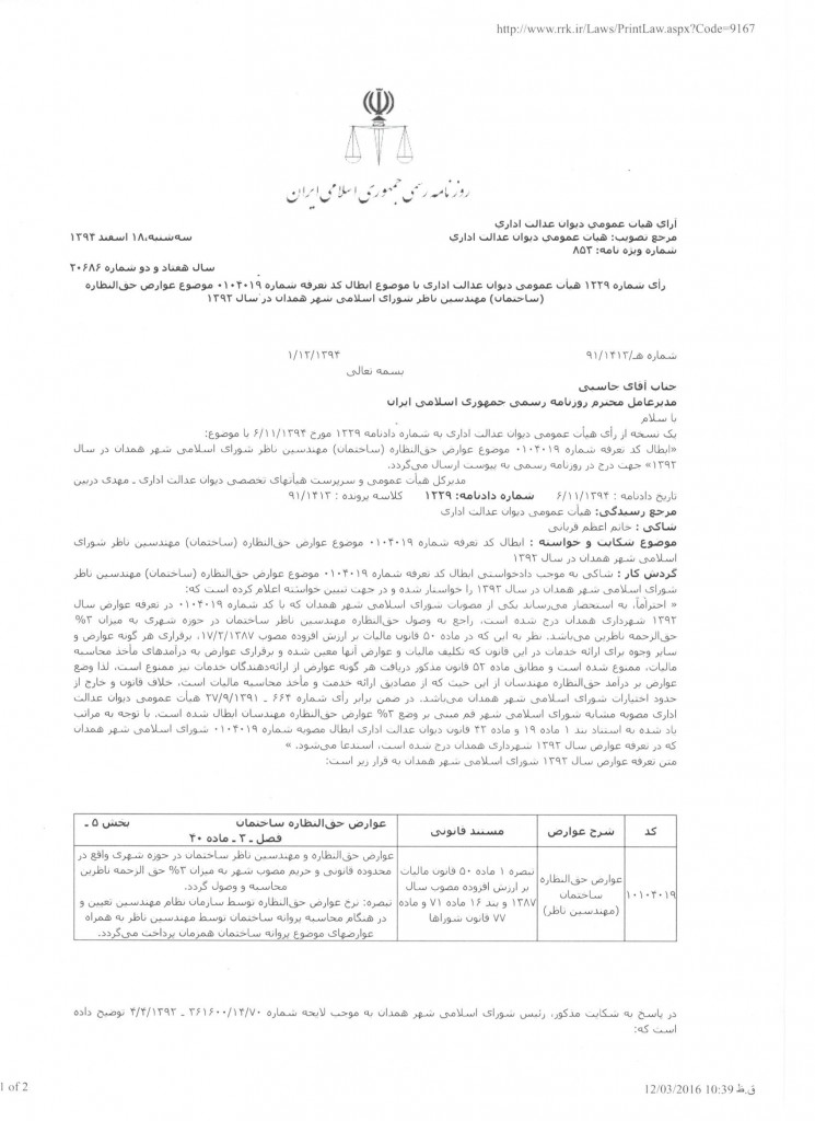 عوارض حق النظاره